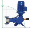 Pompe à piston à moteur entraîné pour le dosage de détergents AQUA PSD, PVC, 20 l/h, 8 bar, 0,18 kW, 380V