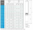 Погружной глубинный насос 4 дюйма ATEX SIGMA EX 11, 380V
