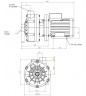 Horizontale Kreiselpumpe MB 110 PP TL-VITON
