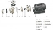 Центробежный насос QHS-50-3, AISI 304