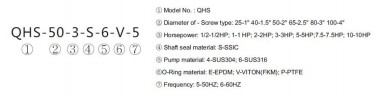 Центробежный насос QHS-50-3, AISI 304