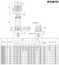 Многоступенчатый насос для водоподготовки EVXE 10/4, 2,2 кВт, 15 м3/ч, 43,6м, 220V/M, AISI 304 (EBARA EVM)