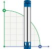 Up Pump 6SR45/9, Outlet: 3 inch