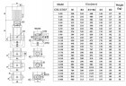 CDLF 3-80, AISI 304  mehrstufige Pumpe