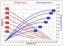 RUBY FDA 040S-W-ESS-T насос пневматичний мембранний