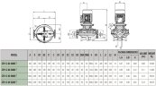 DAB CP2-G 40-6600/A/BQQE/11 IE3 Umwälzpumpe, 60213586