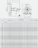 Unidad de bombeo para aceite térmico BTKF-K 50-160, 7,5 kW (3000)
