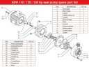 ADH 120 PP/A/2HP/TF/2800/BSP - горизонтальный центробежный насос
