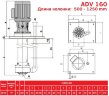 ADV 160/PP/800/10HP/2800/BSP - pompe centrifuge verticale