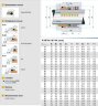 Gleitringdichtung R-M7N 20, SiC/SiC, Viton, 316, G9