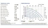Pompe pneumatique à membrane pour alcali PHOENIX P30 ALU SANTOPRENE+PTFE, 35 l/min