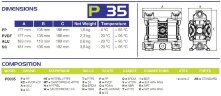 Пневматический мембранный насос для щелочи PHOENIX P30 ALU SANTOPRENE+PTFE, 35 л/мин