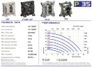 Пневматический мембранный насос для щелочи PHOENIX P30 ALU SANTOPRENE+PTFE, 35 л/мин