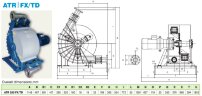 Pompe péristaltique pour boues haute densité ACME Pompe ATR 280 FX/TD 24340 l/h, 11 kW, 22,3 tr/min, à capacité fixe