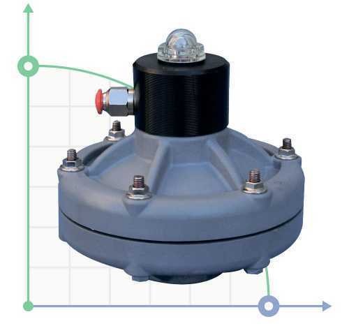 Amortisseur de pulsations EQUAFLUX 51 PP-S V