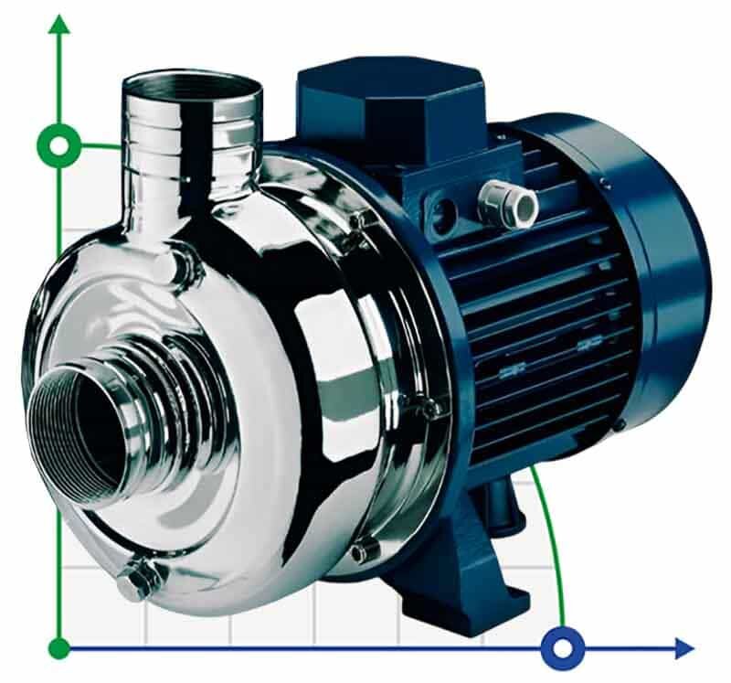 Pompe en acier inoxydable pour le pompage de liquides industriels CHX/150, 1,1 kW, 24 m3/h, 21m, 380V/T, AISI 304 (EBARA DWC)