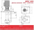 ADV 160/PP/1000/10HP/2800/BSP pionowy pompa odśrodkowa
