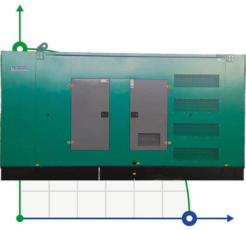 Промисловий дизельний генератор XHYP-1400GF з ATS, двигун Perkins 1750kVA, 1400kW, 380V/50HZ закритого типу