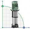 WILO HELIX V 5202-1/16/E/KS/400-50 pompa wielostopniowa