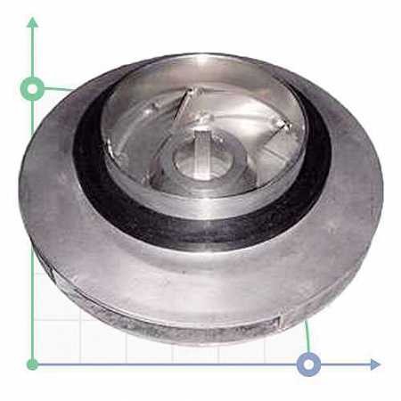 Impulsor para 1000952 SM (GZA) 80-50-200/11.0