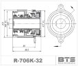 Картриджное уплотнение насоса Grundfos R-706K серии SE1, SEV, SL1, SLV 32, SIC/SIC/SIC/SIC, VITON, 304