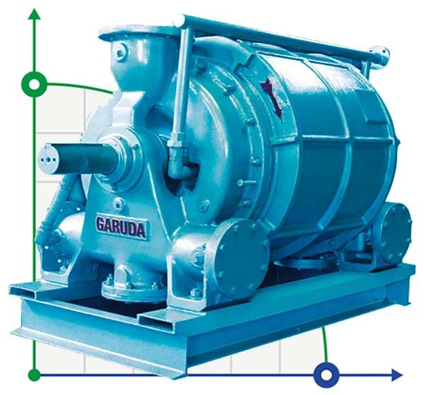 Vacuum pump GARUDA GXL 4000, 7900 m3/h