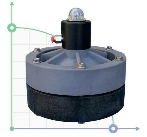 Przepustnica pulsatsіy EQUAFLUX 100 PVDF V