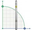 Submersible borehole pump 4 inch ATEX ID BETA EX 9, 380V for hydrocarbons