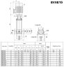 Многоступенчатый насос EVXE 15/1, 1,1 кВт, 24 м3/ч, 14,9м, 220V/M, AISI 304 (EBARA EVM)