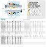 Торцеве ущільнення до валу насосу R-BT-FN 20, CAR/SIC, EPDM, 304