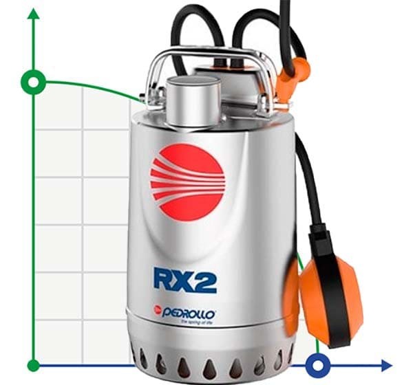 Pedrollo RXm 3 drainage pump