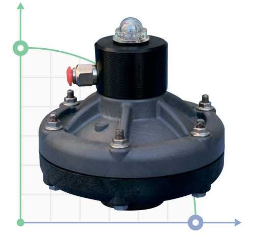 Amortisseur de pulsations EQUAFLUX 51 PVDF