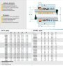 Торцевое уплотнение вала насоса R-T1 3/8, SIC/SIC, VITON, 304 типа AESSEAL P05U, P05T, BURGMANN MG901/D1-G55, FLOWSERVE 220, 51