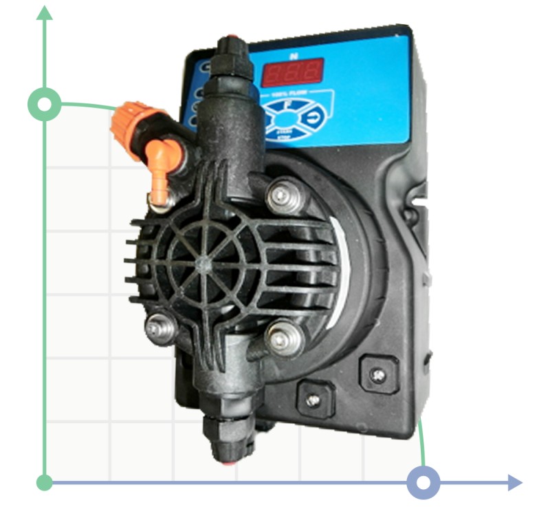 Dosing pump PDE DLX VFT/MBB 2-20 230V/240V