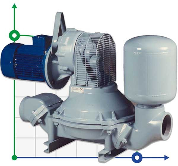 Caffini - Libellula Lib 1-4 diaphragm pump with electric motor on frame