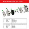 AlphaDynamic AD50.1/01 2.2kW Impeller pump for ink, paint, glue