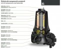 Погружной насос Dreno очистки цистерн AT-EX 100/4/173 C.255 с режущим открытым рабочим колесом