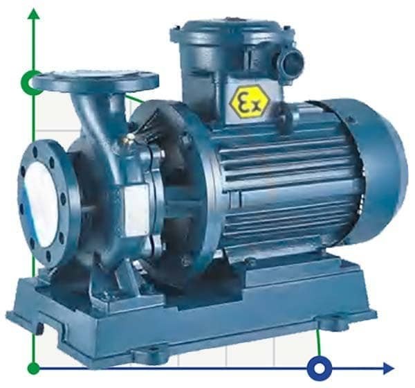 BGWB 65-250 (25/80), 15kW, 2880, Ex Kreiselpumpe horizontal