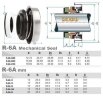 Garniture mécanique pour pompe à moteur R-6A 15 mm type BURGMANN BT-A2, VULCAN 70, 75, LATTY T70 en matériaux SiC/SiC, NBR, 304