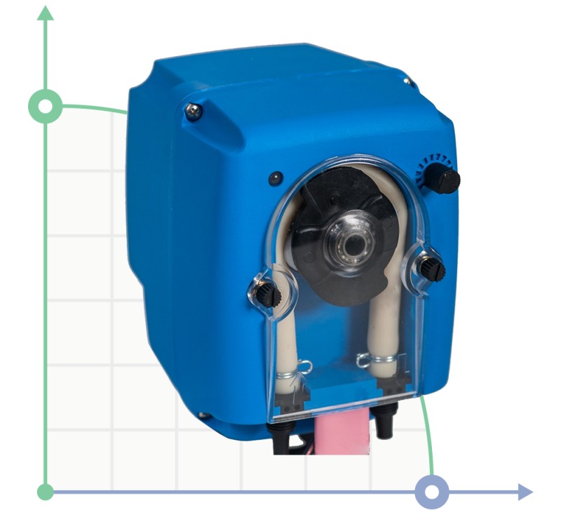 Peristaltic pump B3-V 1-3 90 / 260v Norprene