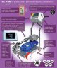 Bomba de impulsor para bombeo de cerveza LIVERANI ALL IN ONE MAJOR 5-120 (DIN) NR MF 2,2kW, 25-470rpm, 220V todo en uno