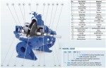 BSC4 200-670A/B, (1500) - насос двостороннього входу