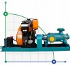 Motopompe diesel Lombardini 4 vitesses 17 cv