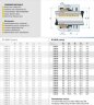 Sello mecánico para bomba CNP, SAER, VARNA R-BIA 28, CAR/SIC, EPDM, 304, T1B