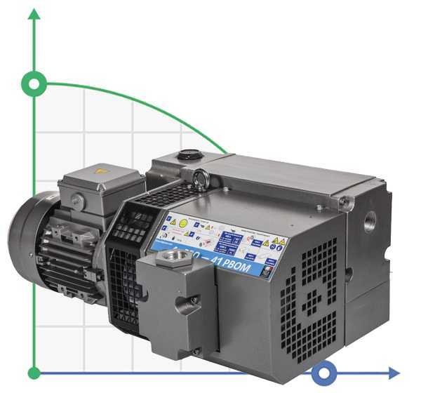 41 PBO vacuum pump with oil lubrication