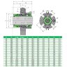 Картриджне ущільнення подвійне R-CARTEX(DN) 38, SIC/SIC/SIC/CAR, VITON, 304