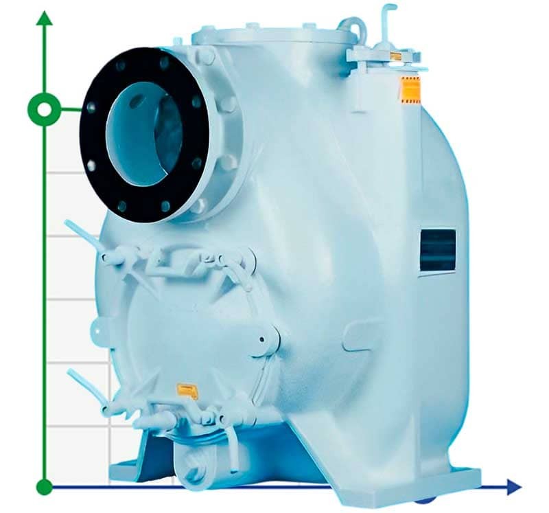 Pompe à boue auto-amorçante P-8, 34/600, 45 kW, sans moteur