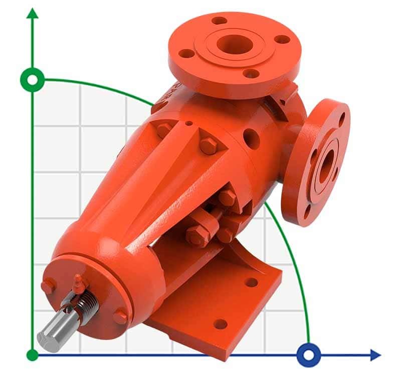 Kupar KIP 1 Zoll Zahnradpumpe für die Ölförderung, 0,2-2 m3/h