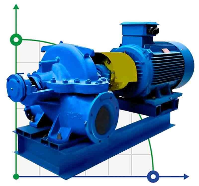 Zweiflutige Split-Case-Pumpe D320-50, 55 kW, 1500
