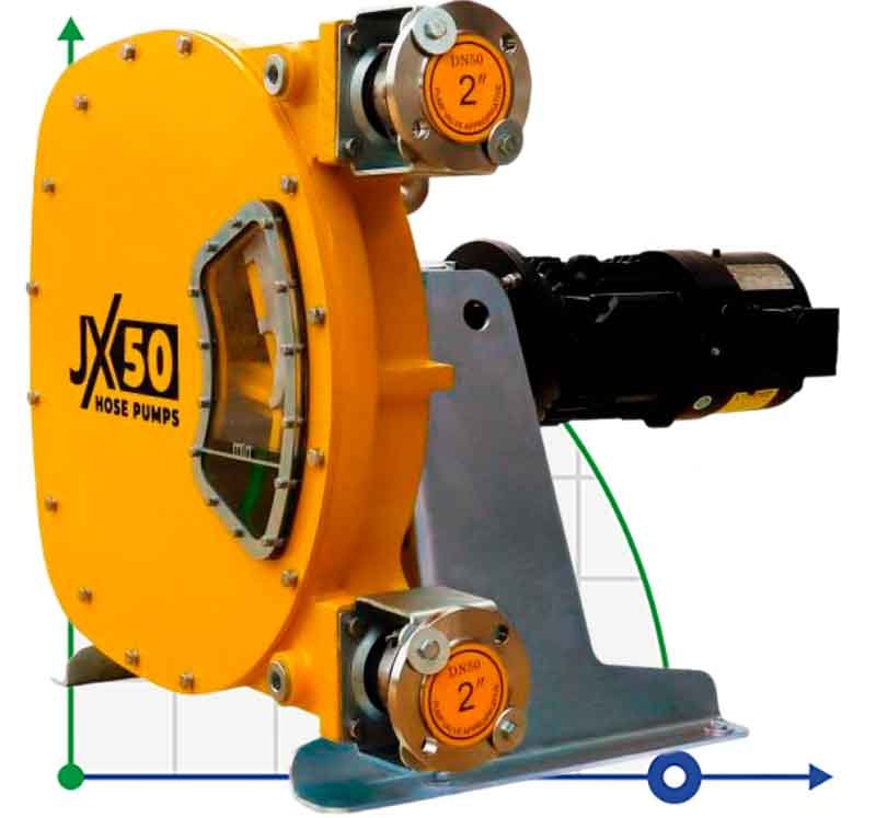 Индустриальный шланговый насос JXHIN-50-CI+SS-F-NR-P, 7.18 м3/час, 4 кВт, 16 бар, 380В